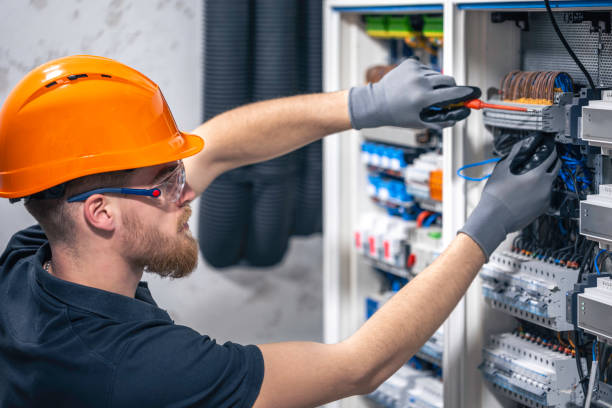 Best Electrical System Inspection  in Worland, WY